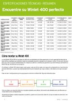 Winlet 400-CL-DHB-HS-HR-2