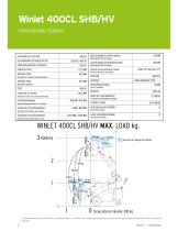 Winlet 400-CL-SHB-HV-3