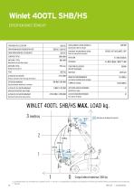 Winlet 400-TL-SHB-HS-6
