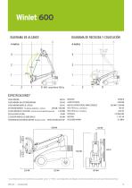 Winlet 600 (ES)-2