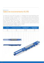 WANGEN KL-RUE/ -RQ/ -RS/ -R Triplex - 10