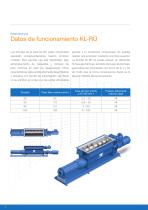 WANGEN KL-RUE/ -RQ/ -RS/ -R Triplex - 8