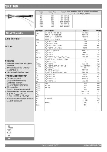 SKT 160