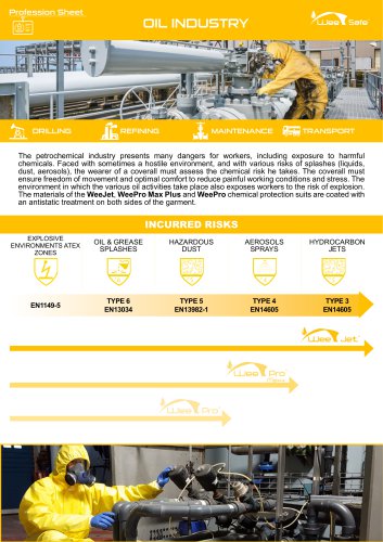 Profession Sheet - Oil industry