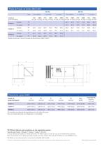 200 - 275 kVA CAE/CAEU enclosure - 3