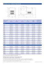 24 - 220 kVA CAE Enclosure - 4