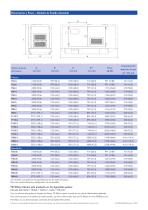 26 - 220 kVA silent diesel generator set with housing - 4