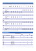 350-750 kVA Enclosures - 2