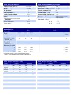 9.5-4 Diesel Generator Set - 3