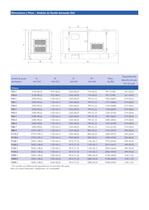 Carena modular con amortiguación de sonido Gama de 275 a 330 kVA - 4