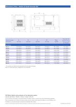 Carena modular con amortiguación de sonido Gama de 275 a 330 kVA - 5