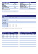 F125-1 (125 kVA Open Generator Set) - 3