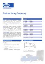 Product Rating Summary