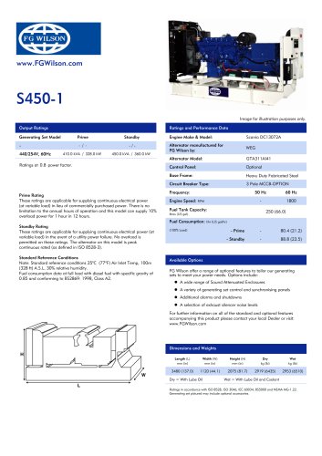 S450-1 (450 kVA) Scania power open generator set