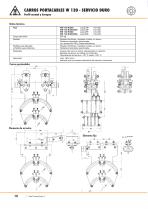 Carros portacables para cables redondos - 10