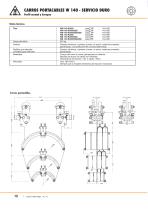 Carros portacables para cables redondos - 12