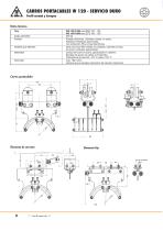 Carros portacables para cables redondos - 8