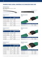 Sistema de conductores compactos VKS - 10