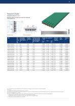 Sistema de conductores compactos VKS - 9