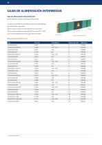 Sistema de conductores compactos VKS10 - 10