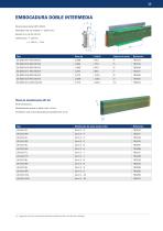 Sistema de conductores compactos VKS10 - 13