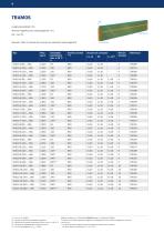 Sistema de conductores compactos VKS10 - 6