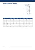 Sistema de conductores compactos VKS10 - 7