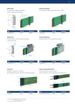 Sistema de conductores compactos VKS10 - 9