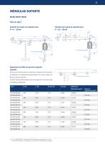 Sistema línea conductora de seguridad MKH - 11