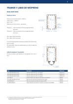 Sistema línea conductora de seguridad MKH - 9