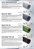 IPL PARA ASPIRACIÓN DE AIRE, HUMOS Y GASES - 3