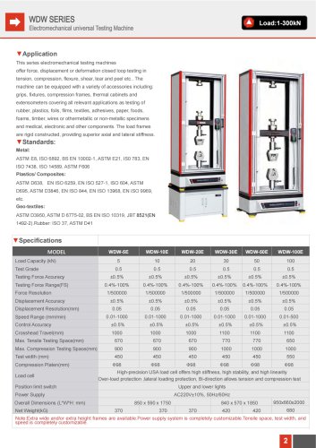 HST WDW Series Electronic Universal Testing Machine