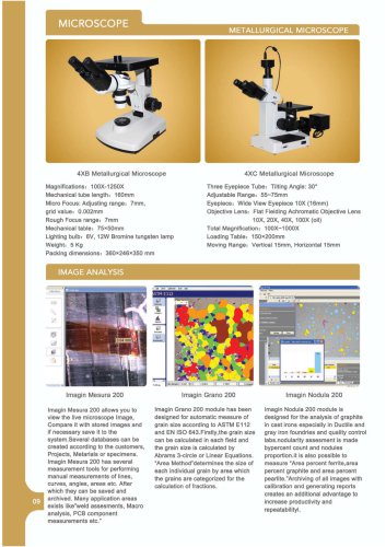 JINAN HENSGRAND Metallurgical Microscope