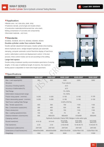 WAW-F Double Cylinder Servo-Hydraulic Universal Testing Machine