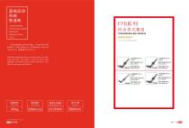 Synchronous belt linear guide FPB series