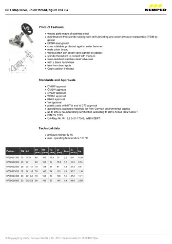 SST stop valve, union thread, figure 073 0G