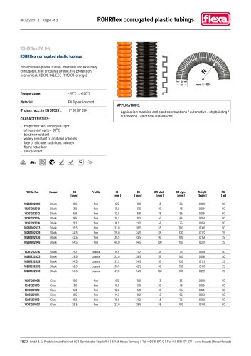 ROHRflex PA 6-L