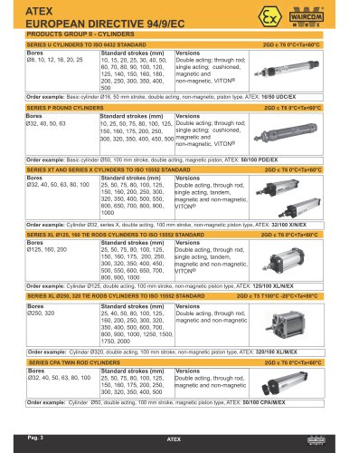 ATEX Page 3/4