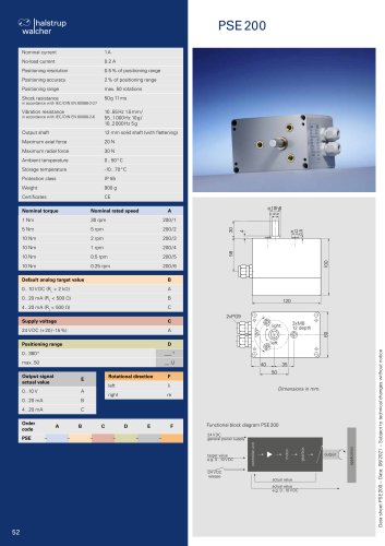 Data sheet positioning system PSE 200