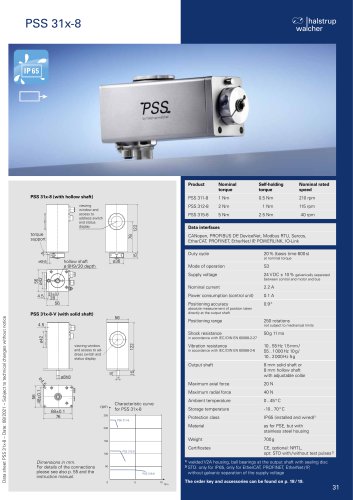 Data sheet positioning system PSS 31x-8