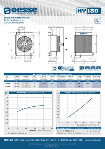 Air-oil heat exchangers with group 2 hydraulic motor or in version set up for motor, fixed thermostat at 60°C optional. HY13005