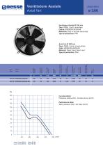 Axial Fan XR0932M-A0205AB