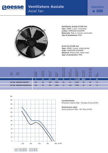 Axial Fan XR0932M-A0205PB