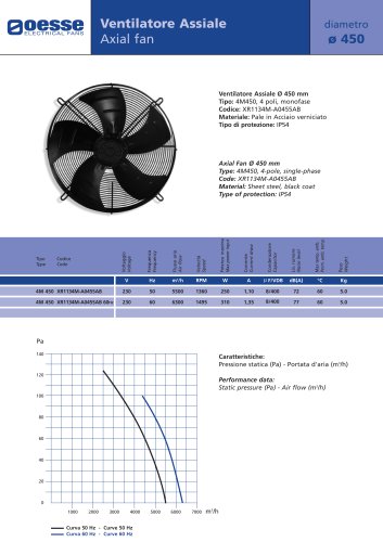 Axial Fan:XR1134M-A0455AB