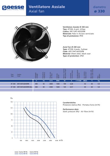 Axial Fan:XR1134T-A0335PB