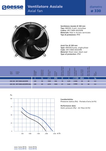 Axial Fan:XR1136M-A0335PB