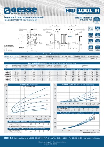 HW line - Industrial water HW10011A