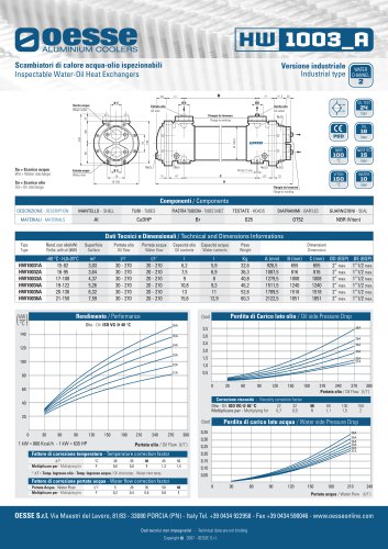 HW line - Industrial water:HW10036A