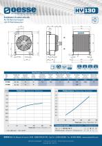 HY line/HY Hydro line: HY13005