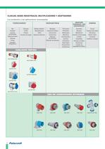 Catalogo general en castellano 2011-2012 - 12